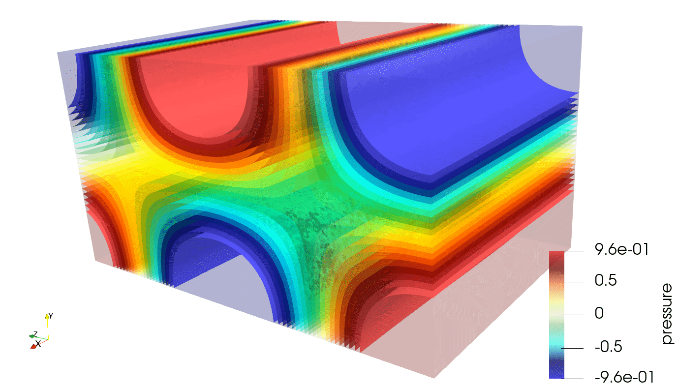 Read more about the article Sound propagation in 3D cavities